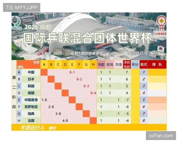 克罗地亚近期国际友谊赛备战存隐忧，三场关键对阵战绩起伏待稳定