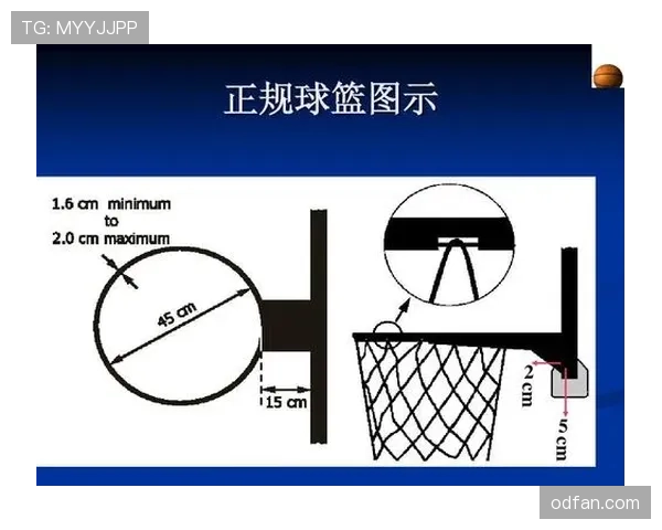 篮球比赛结束规则解析:怎样才算真正结束? 篮球比赛结束规则解析:怎样才算真正结束?