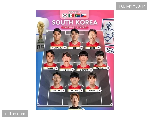 韩国队2026世界杯阵容预测孙兴慜领衔亚洲劲旅能否再创奇迹